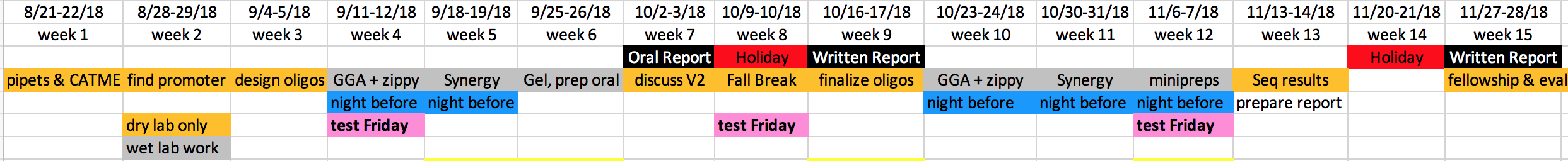 schedule F18